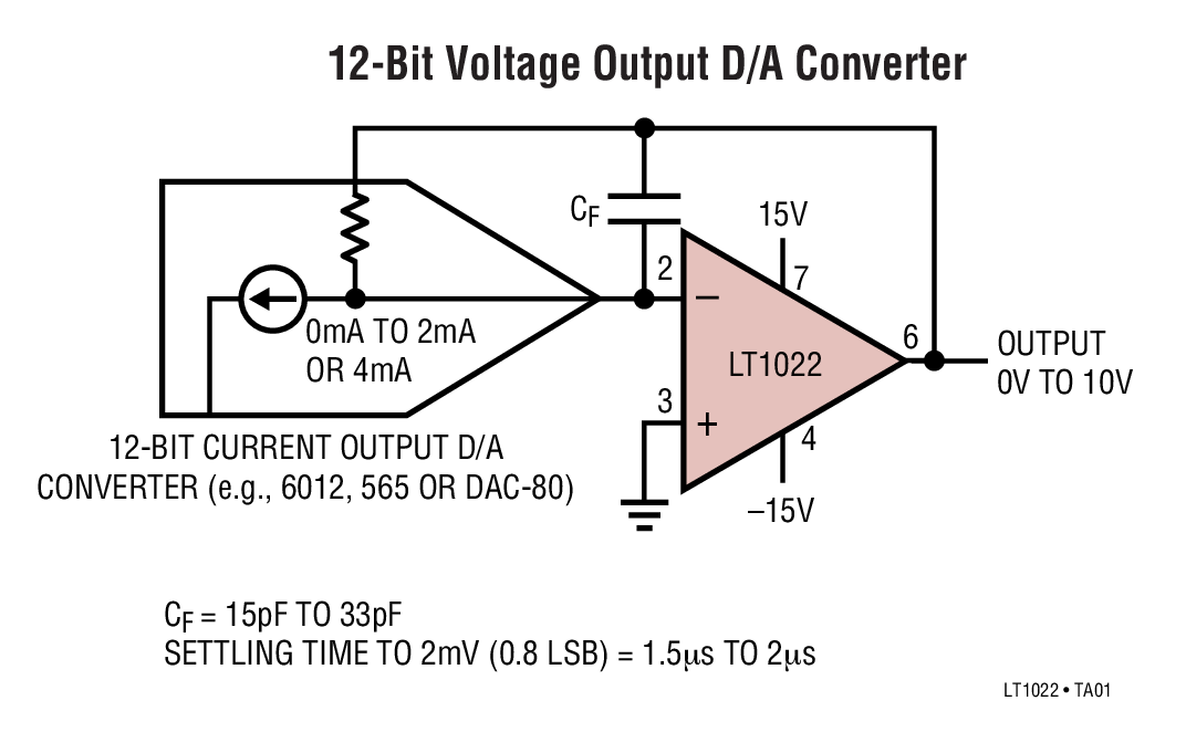 LT1022AMH/883Ӧͼһ